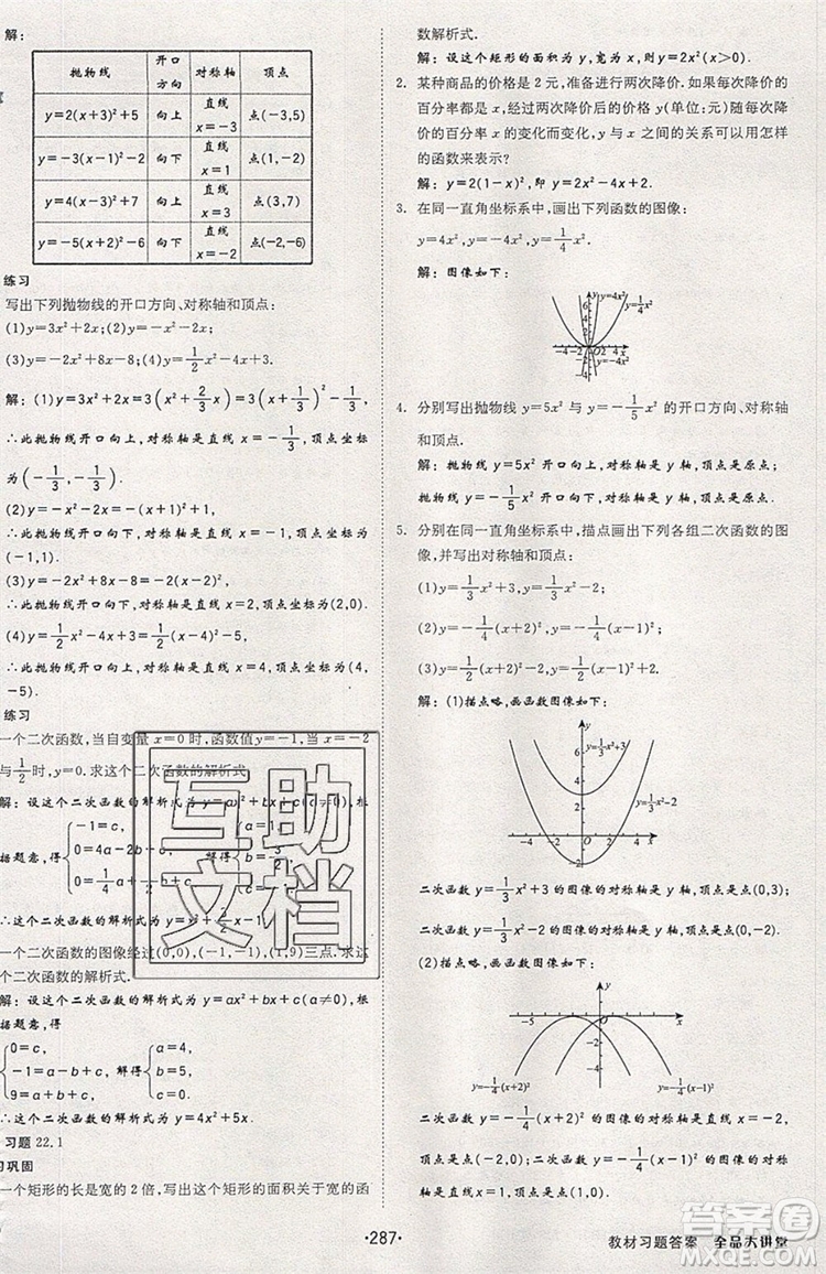 2019年全品大講堂數(shù)學(xué)九年級上冊人教版RJ參考答案及教材習(xí)題答案