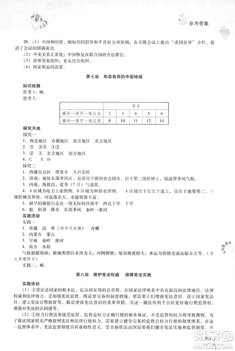 2019新課程暑假作業(yè)本八年級綜合B版答案