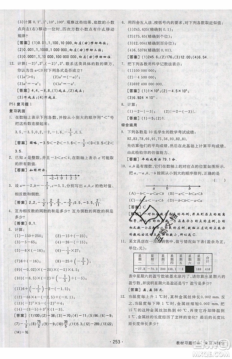 2019秋全品大講堂七年級上冊數(shù)學(xué)RJ人教版參考答案