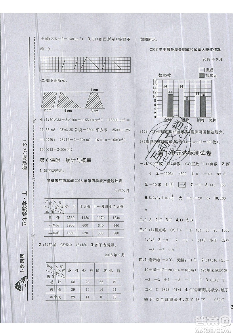 吉林人民出版社2019小學(xué)題幫數(shù)學(xué)五年級(jí)上冊(cè)新課標(biāo)江蘇版參考答案