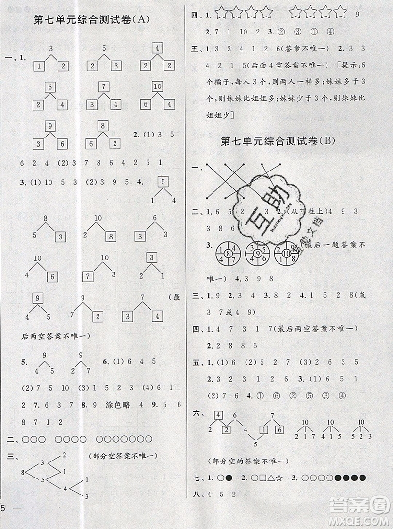 2019新版亮點(diǎn)給力大試卷一年級上冊數(shù)學(xué)蘇教版答案