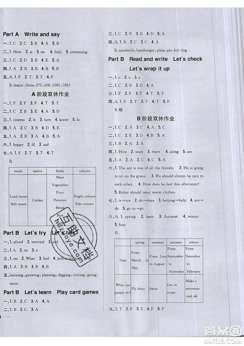 吉林人民出版社2019小學(xué)題幫英語六年級上冊新課標人教PEP版參考答案