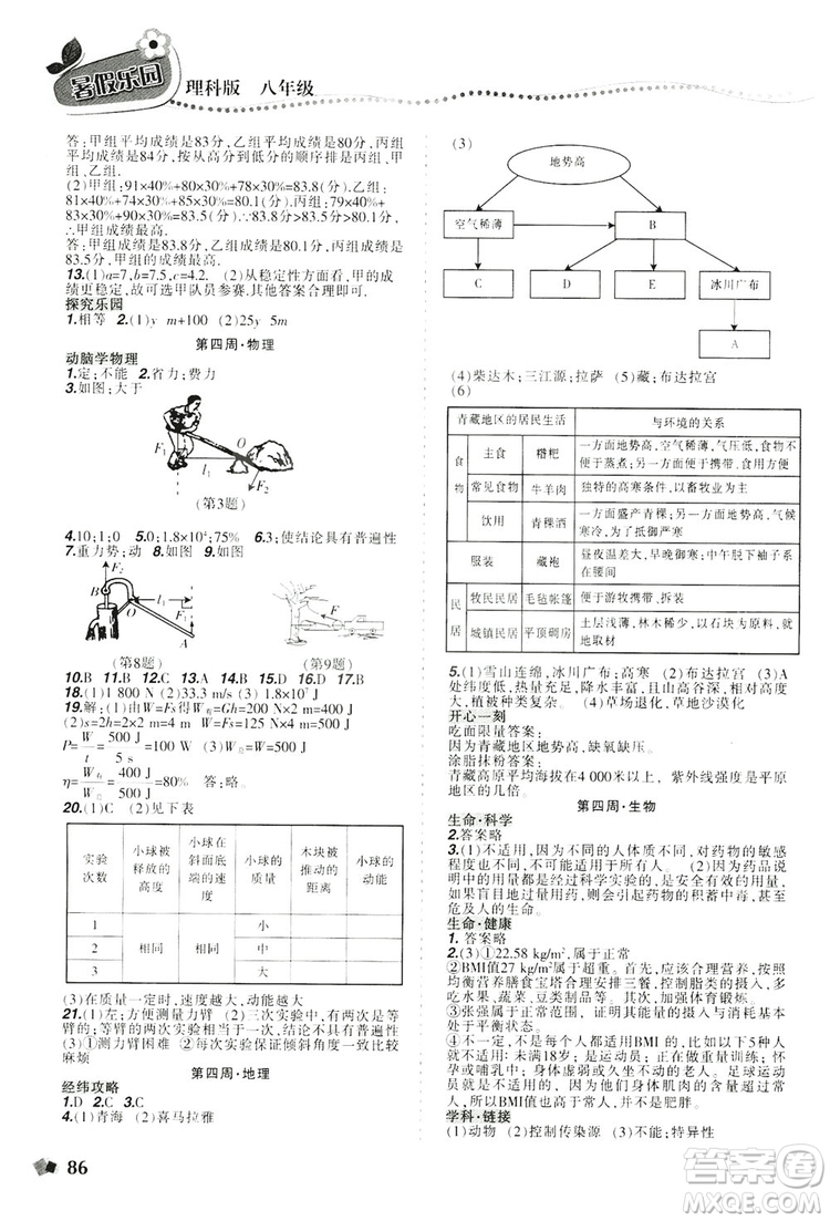 遼寧師范大學(xué)出版社2019暑假樂(lè)園八年級(jí)理科版答案