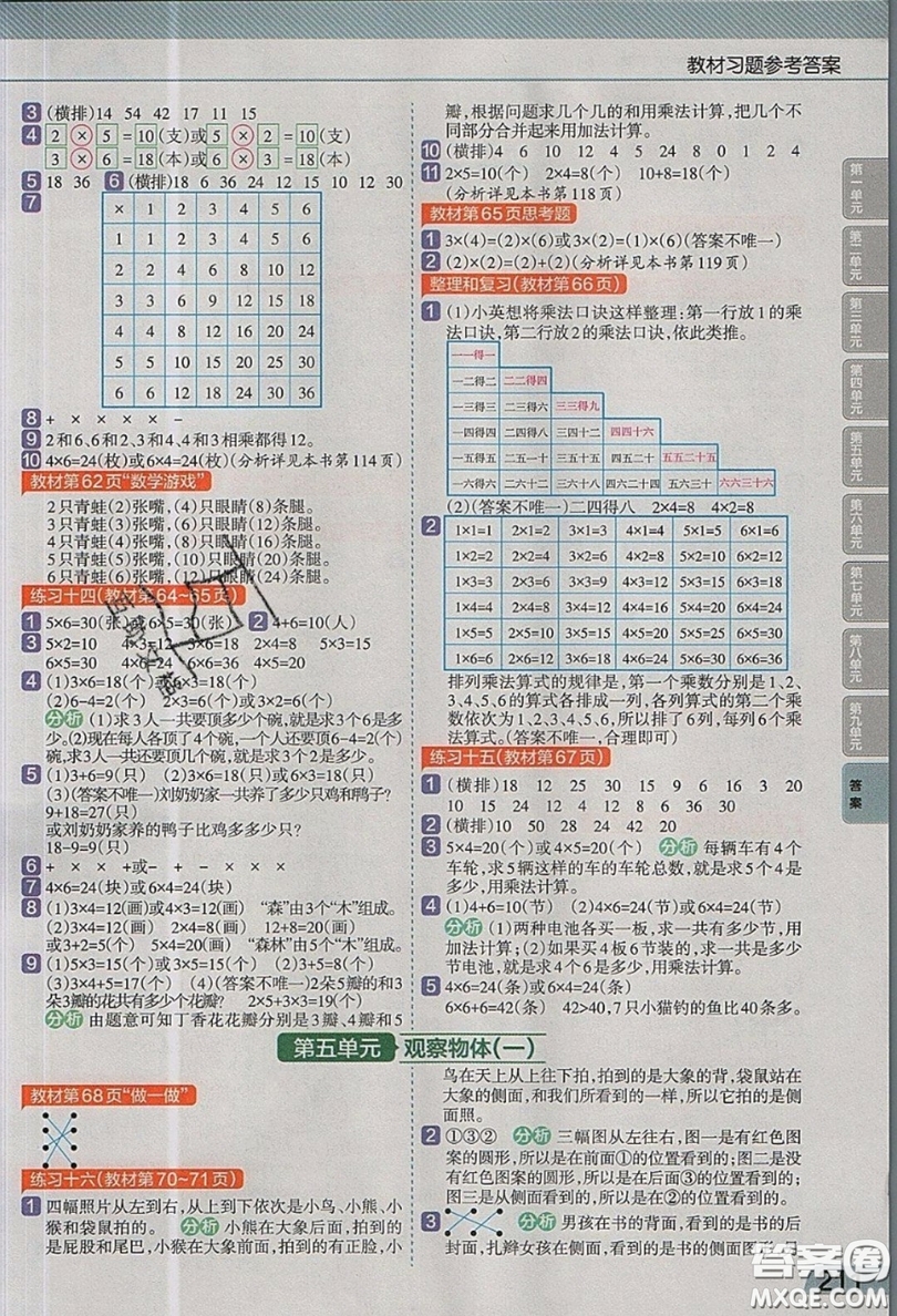 天星教育2019教材幫小學(xué)數(shù)學(xué)二年級上冊RJ人教版參考答案