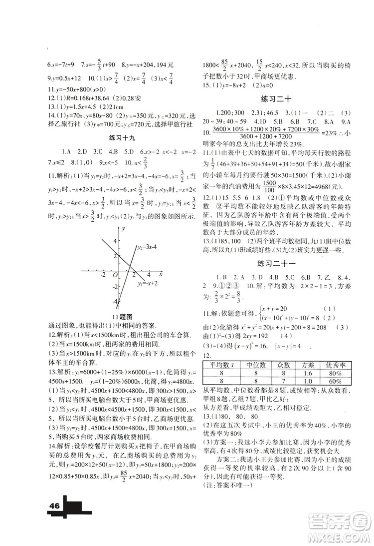 蘭州大學出版社2019暑假作業(yè)人民教育版八年級數(shù)學答案