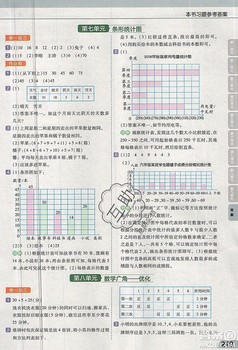 天星教育2019教材幫小學(xué)數(shù)學(xué)四年級上冊人教PJ版參考答案