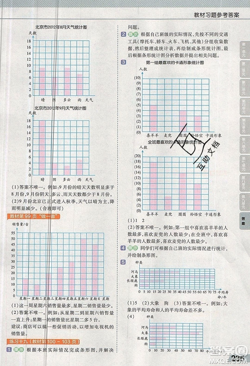 天星教育2019教材幫小學(xué)數(shù)學(xué)四年級上冊人教PJ版參考答案