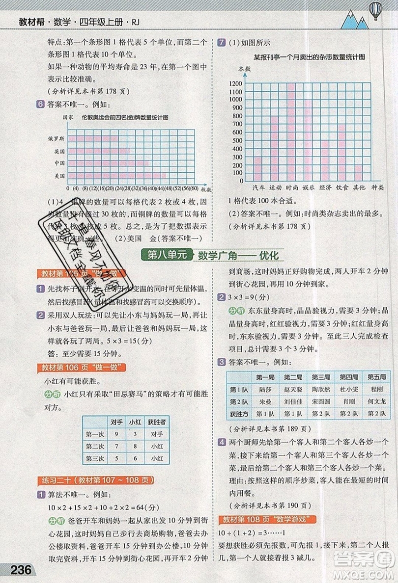 天星教育2019教材幫小學(xué)數(shù)學(xué)四年級上冊人教PJ版參考答案