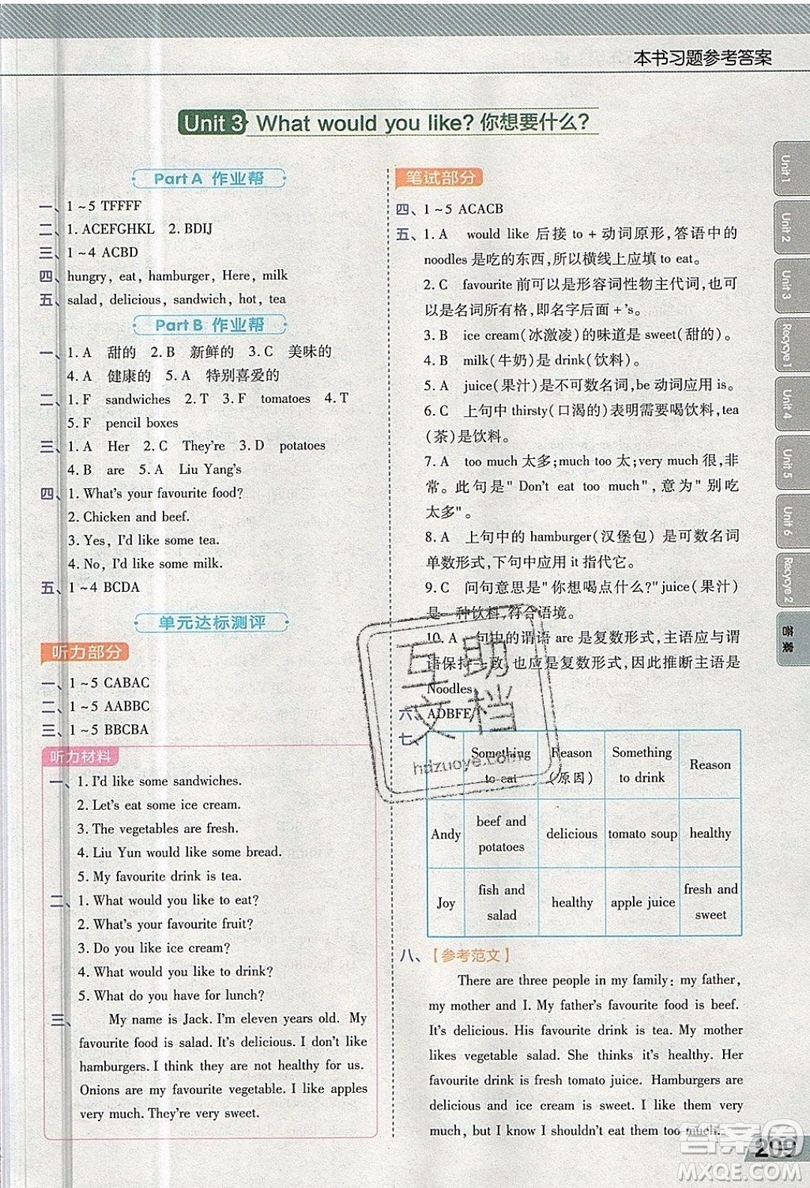 天星教育2019教材幫小學(xué)英語五年級(jí)上冊人教RP版參考答案