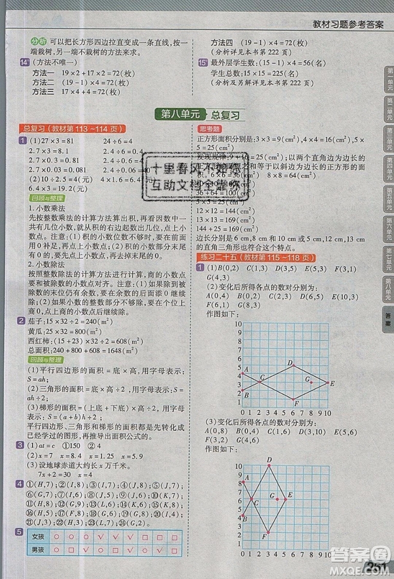 天星教育2019教材幫小學(xué)數(shù)學(xué)五年級上冊人教PJ版參考答案