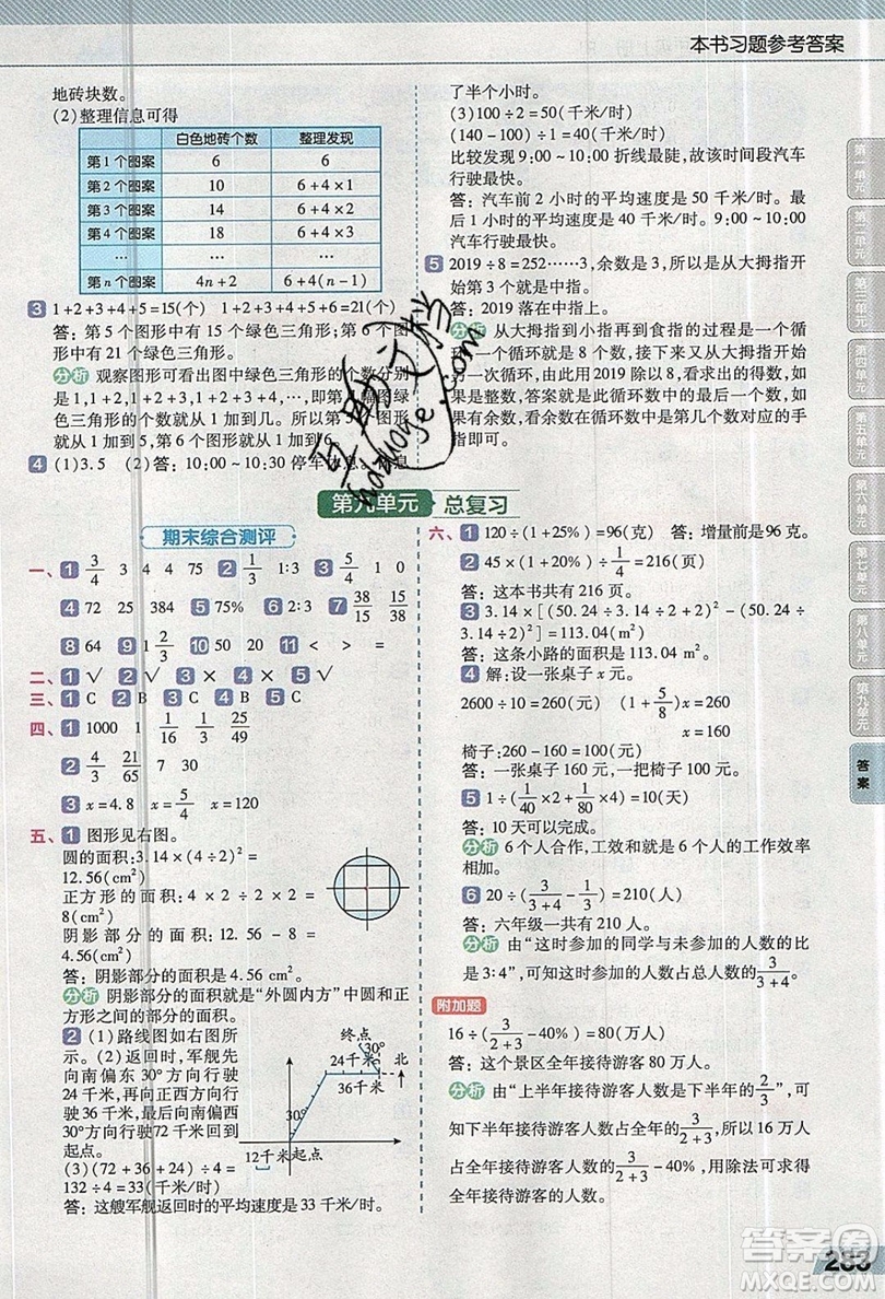 天星教育2019教材幫小學(xué)數(shù)學(xué)六年級上冊人教PJ版參考答案