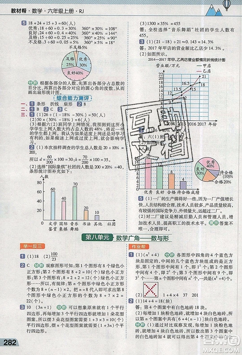 天星教育2019教材幫小學(xué)數(shù)學(xué)六年級上冊人教PJ版參考答案