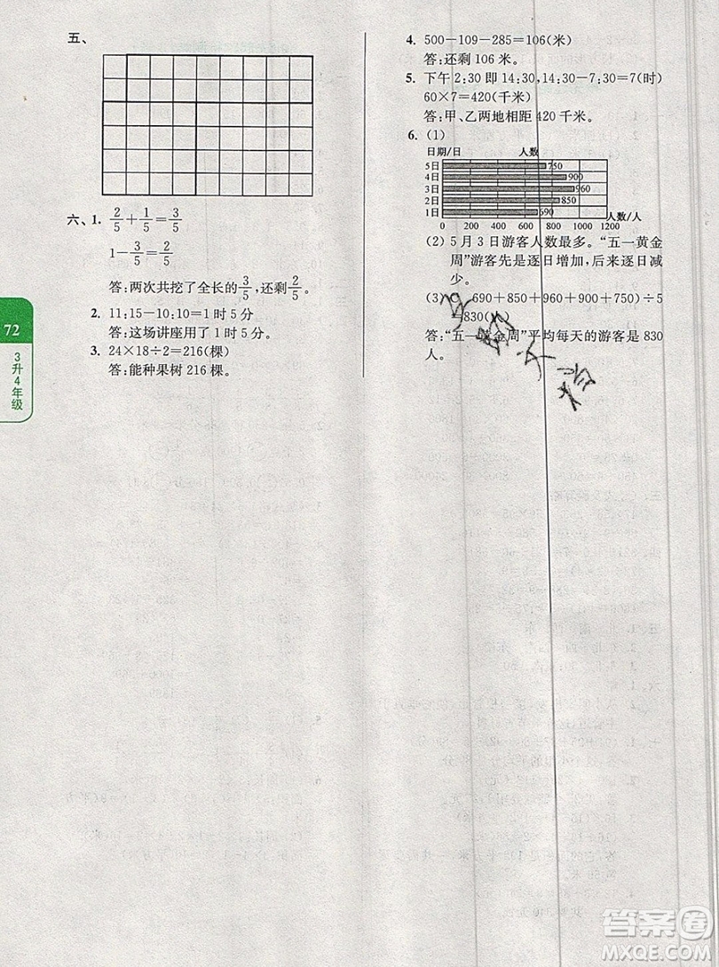 津橋教育2019小學(xué)奧數(shù)暑假鞏固銜接15講三升四上冊人教版答案