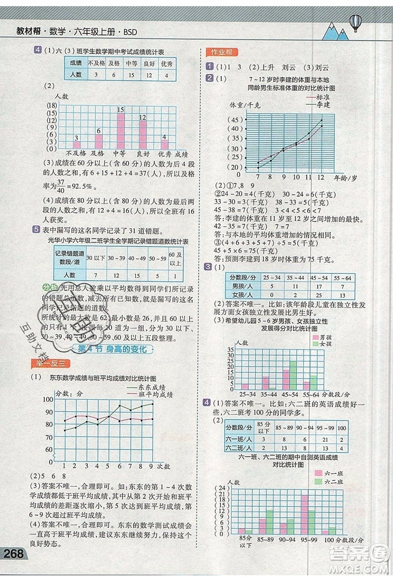 天星教育2019教材幫小學(xué)數(shù)學(xué)六年級上冊BSD北師大版參考答案