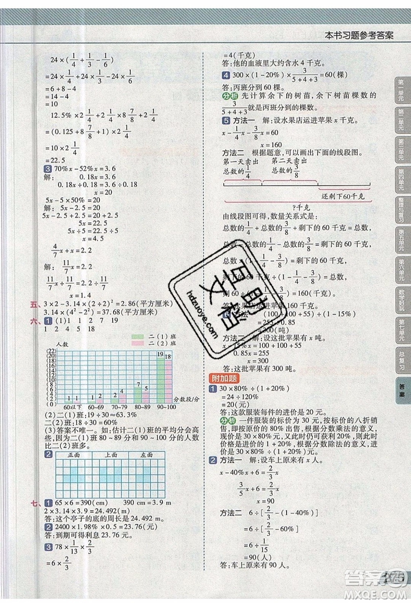 天星教育2019教材幫小學(xué)數(shù)學(xué)六年級上冊BSD北師大版參考答案