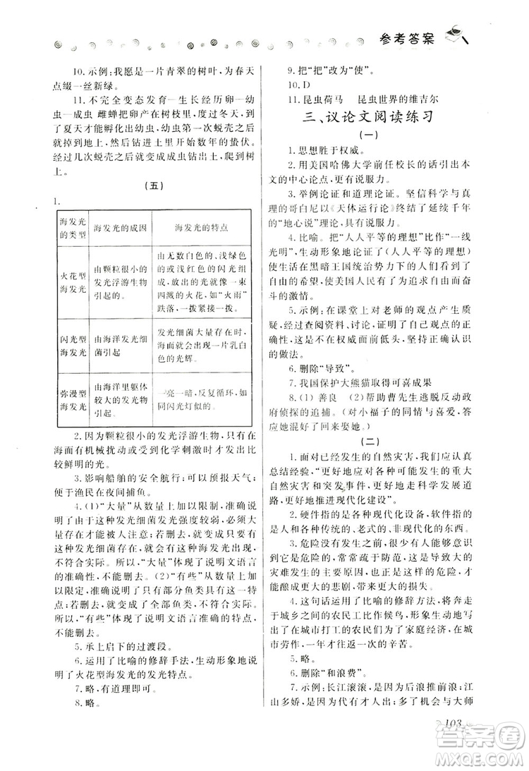 大連理工大學(xué)出版社2019假期伙伴語(yǔ)文閱讀七年級(jí)暑假作業(yè)答案