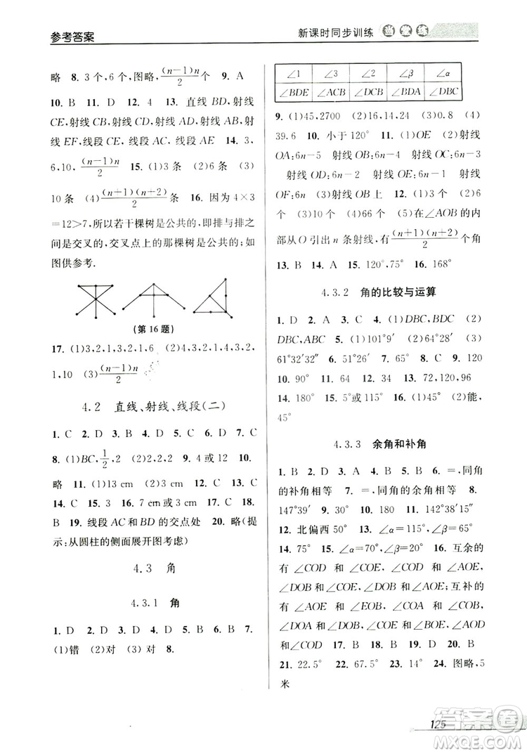 教學練2019當堂練新課時同步訓練七年級數(shù)學上冊人教版答案