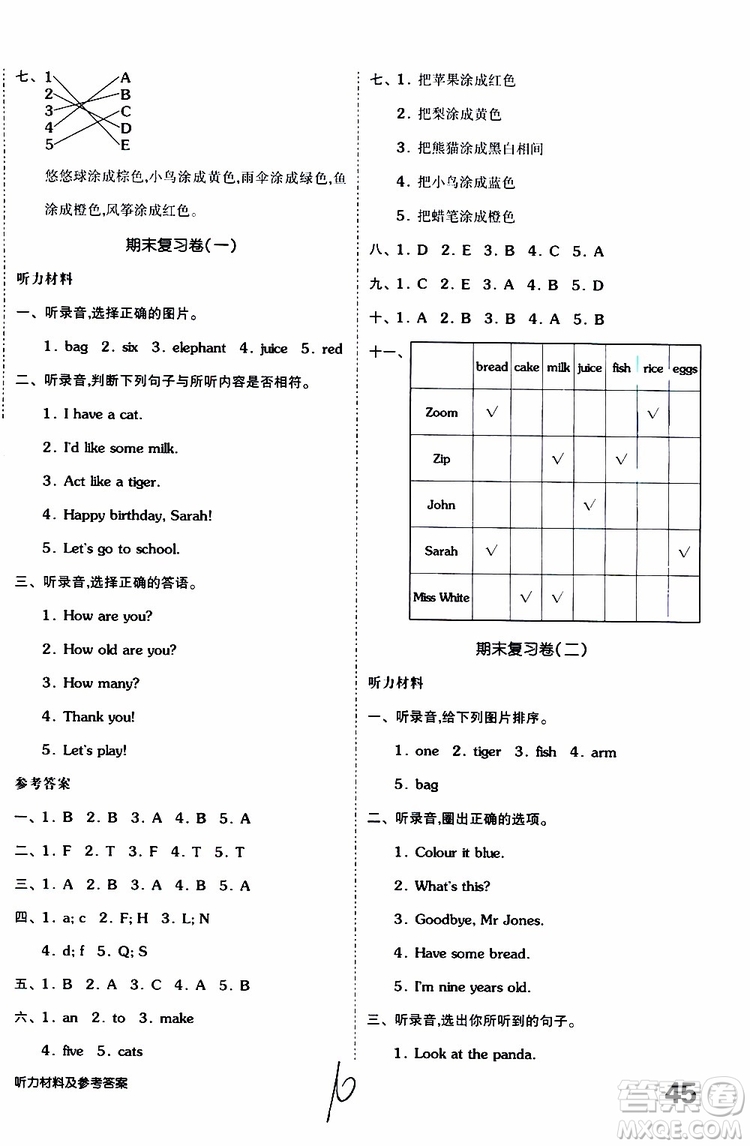 全品小復(fù)習(xí)2019年小學(xué)英語三年級上冊人教版RJ參考答案