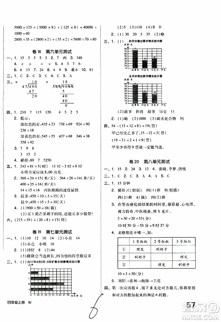 2019年全品小復(fù)習(xí)小學(xué)數(shù)學(xué)四年級上冊人教版RJ參考答案