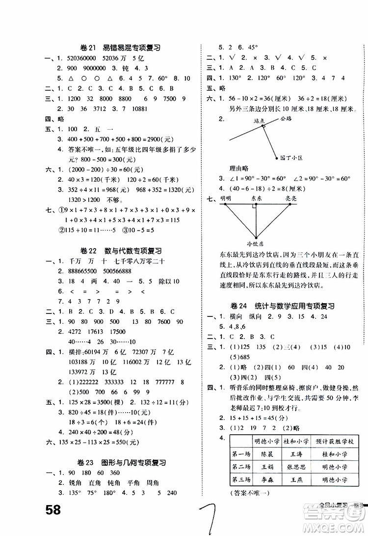 2019年全品小復(fù)習(xí)小學(xué)數(shù)學(xué)四年級上冊人教版RJ參考答案