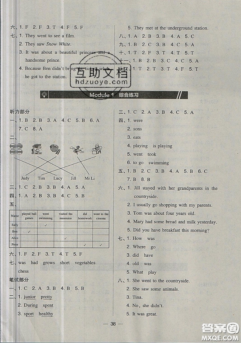 2019北大綠卡課時同步訓(xùn)練六年級上冊英語深圳專版瀘教牛津版參考答案