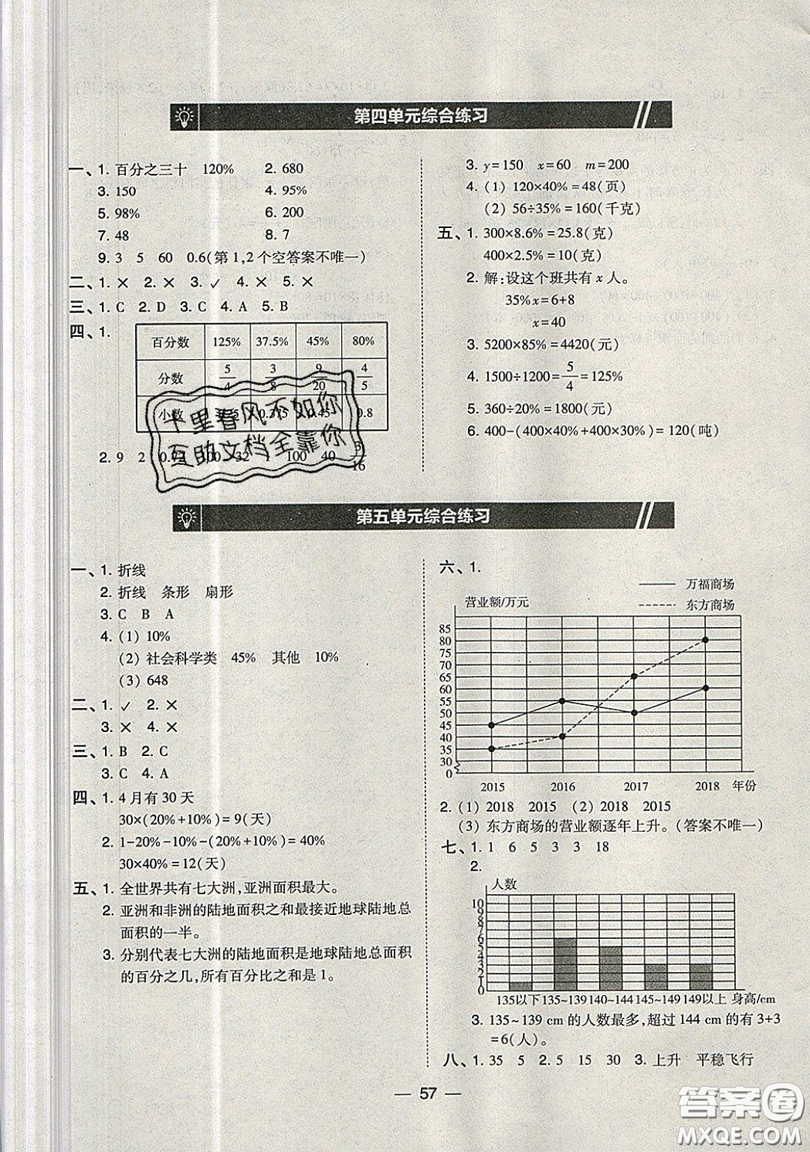 2019北大綠卡課時(shí)同步訓(xùn)練六年級(jí)上冊(cè)數(shù)學(xué)北師大深圳專版參考答案