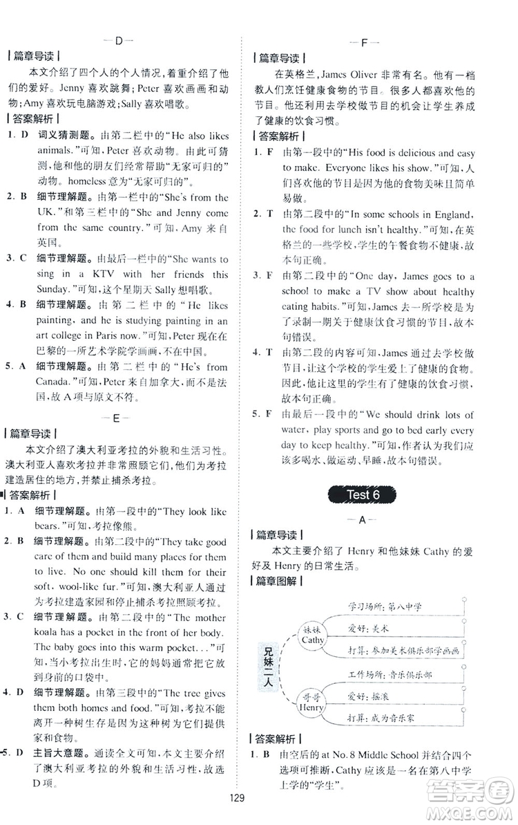 2019星火英語巔峰訓練完形填空與閱讀理解220篇七年級答案