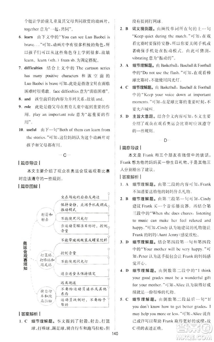 2020星火英語巔峰訓(xùn)練中考完形填空與閱讀理解210篇答案