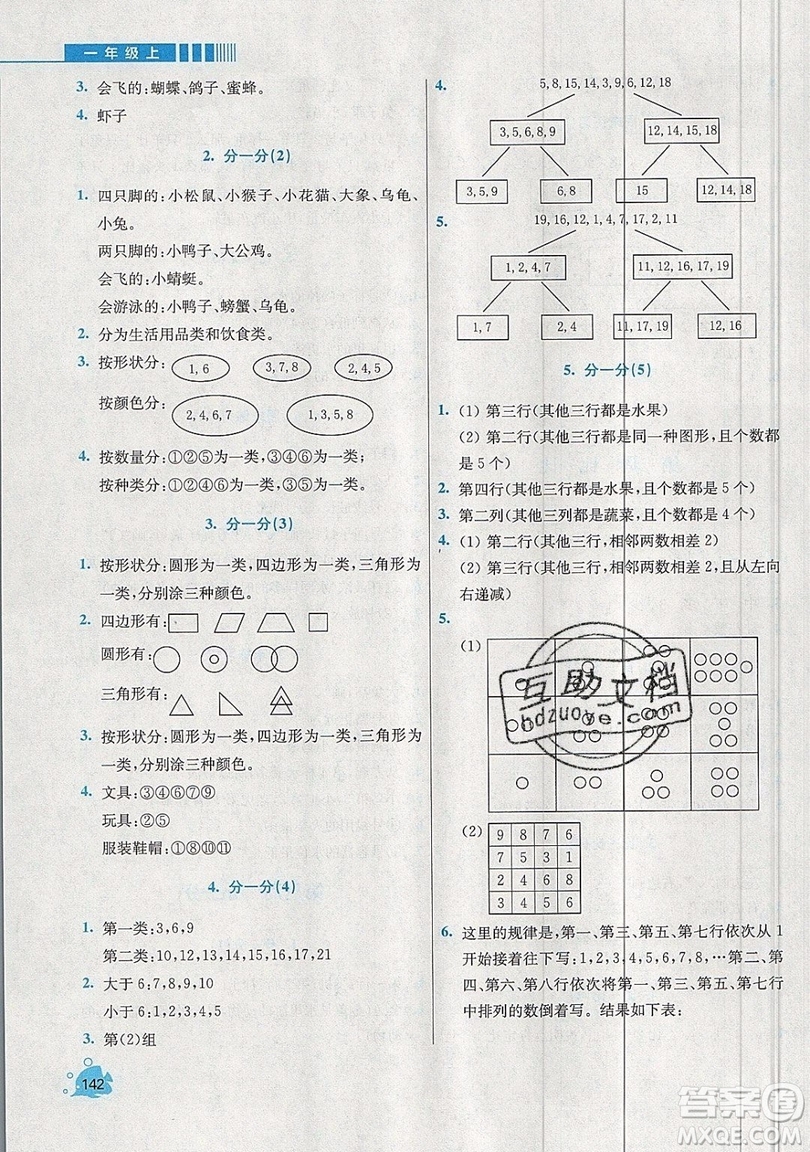 河海大學(xué)出版社2019小學(xué)同步奧數(shù)天天練一年級上冊SJ蘇教版參考答案