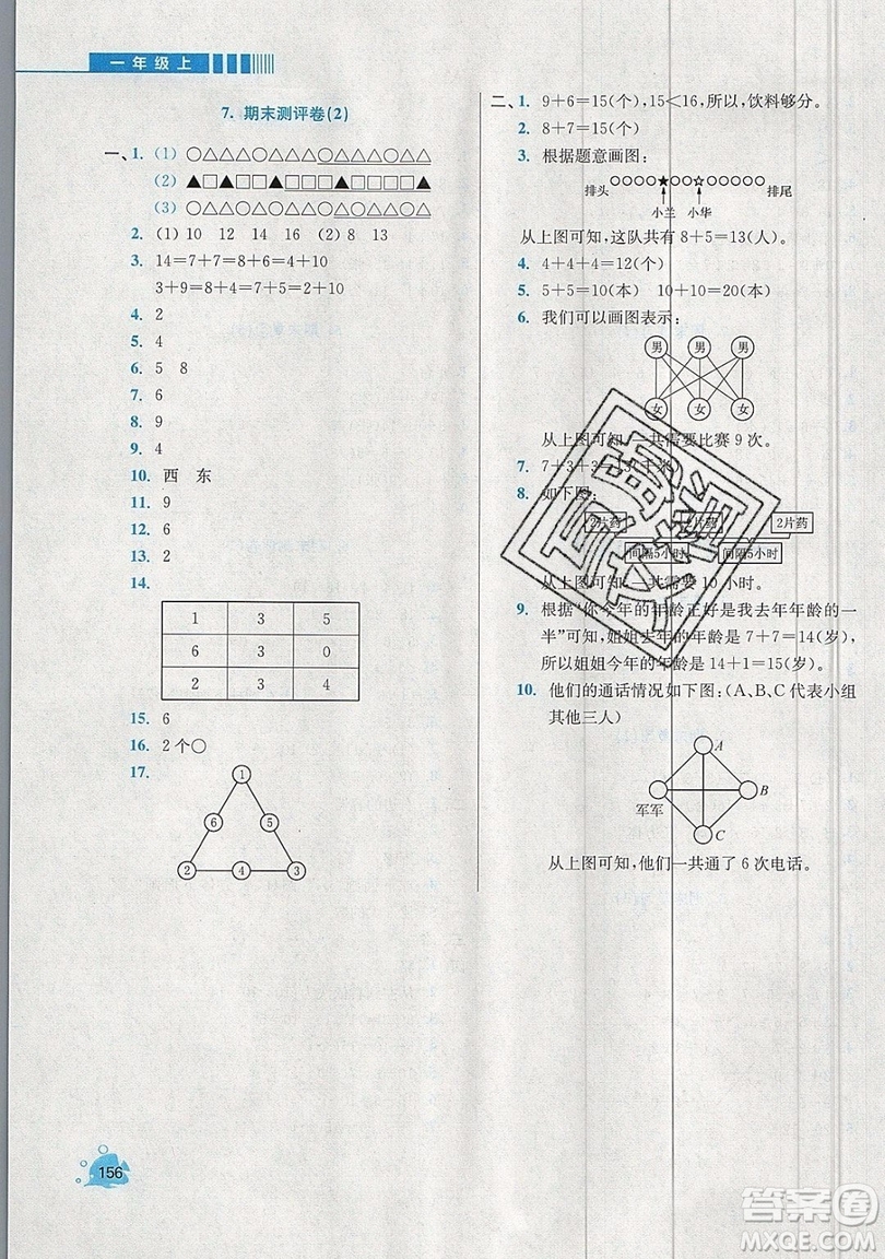 河海大學(xué)出版社2019小學(xué)同步奧數(shù)天天練一年級上冊SJ蘇教版參考答案