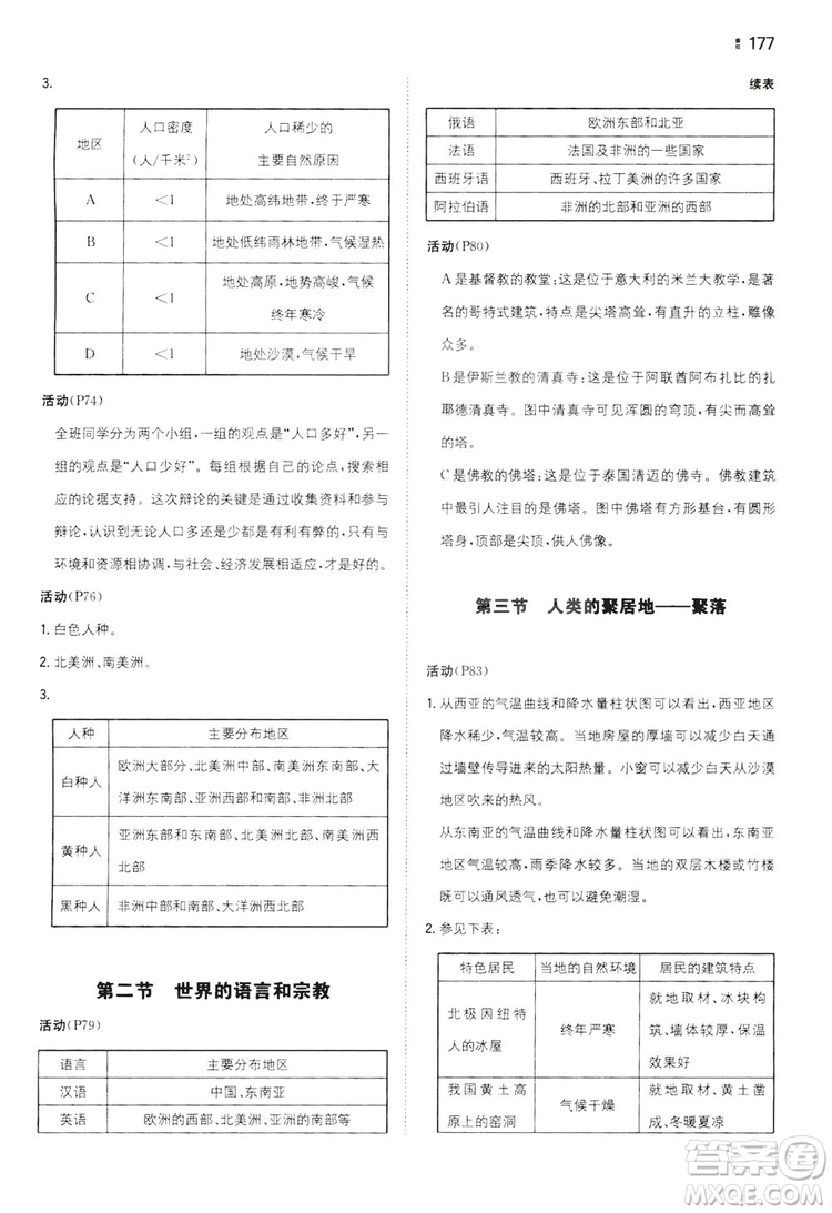 湖南教育出版社2020一本同步訓(xùn)練七年級(jí)上冊(cè)初中地理人教版答案