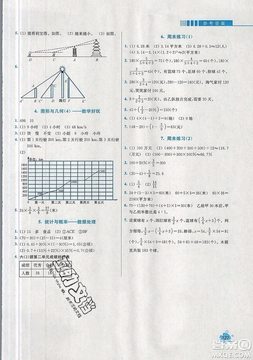 河海大學(xué)出版社2019小學(xué)同步奧數(shù)天天練六年級(jí)上冊(cè)北師大版參考答案