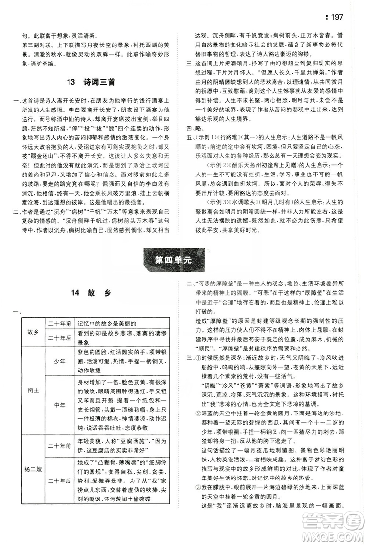 湖南教育出版社2020一本同步訓(xùn)練九年級(jí)語(yǔ)文上冊(cè)人教版答案