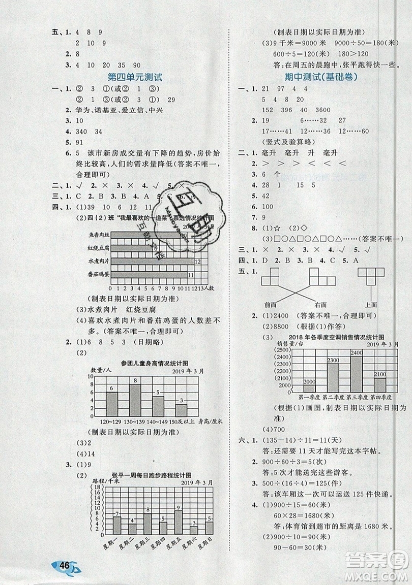 西安出版社小兒郎2019曲一線53全優(yōu)卷小學數(shù)學四年級上冊蘇教SJ版參考答案