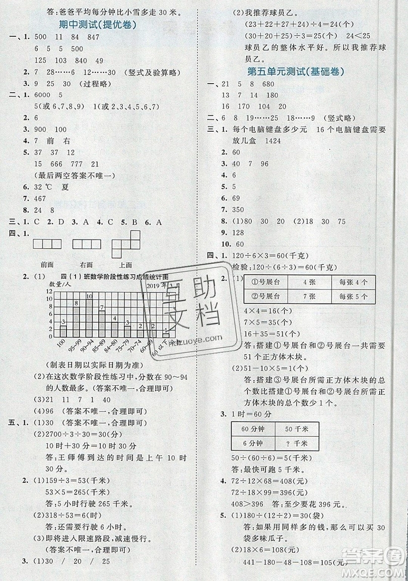 西安出版社小兒郎2019曲一線53全優(yōu)卷小學數(shù)學四年級上冊蘇教SJ版參考答案