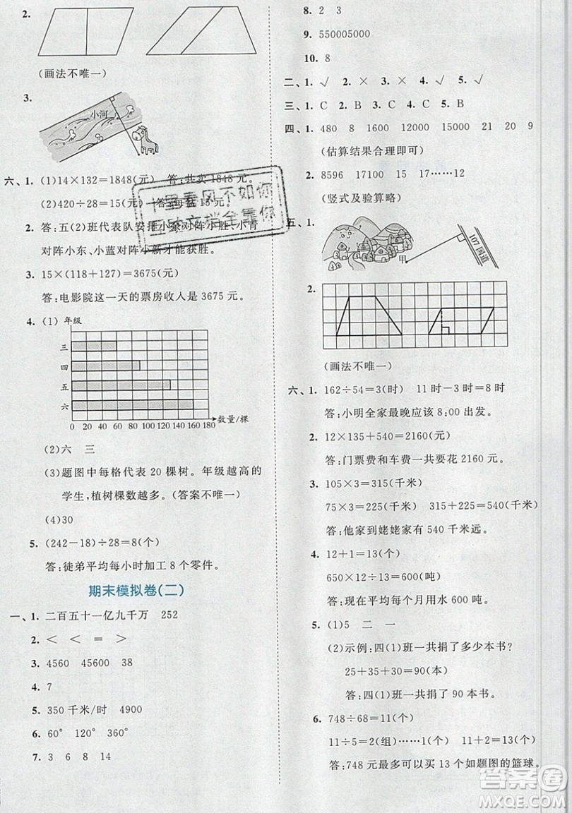 西安出版社小兒郎2019曲一線53全優(yōu)卷小學(xué)數(shù)學(xué)四年級(jí)上冊(cè)人教RJ版答案