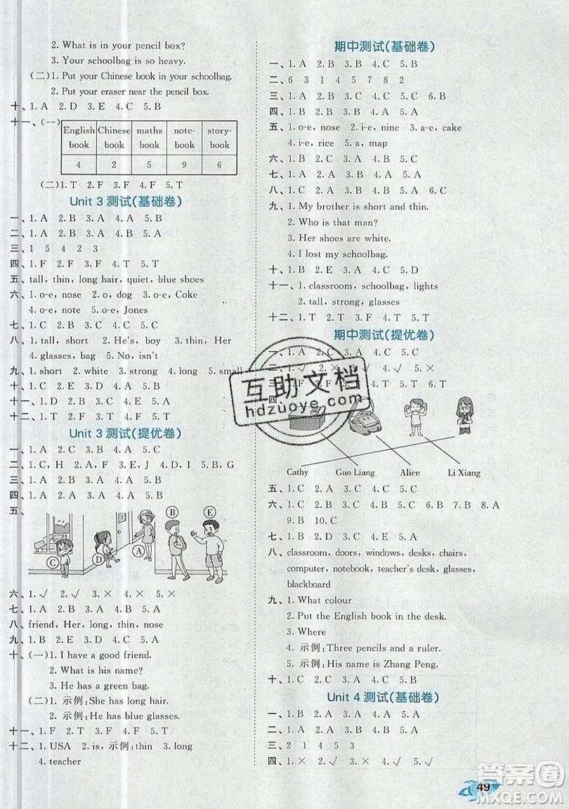 西安出版社小兒郎2019曲一線53全優(yōu)卷小學(xué)英語(yǔ)四年級(jí)上冊(cè)人教RP版答案