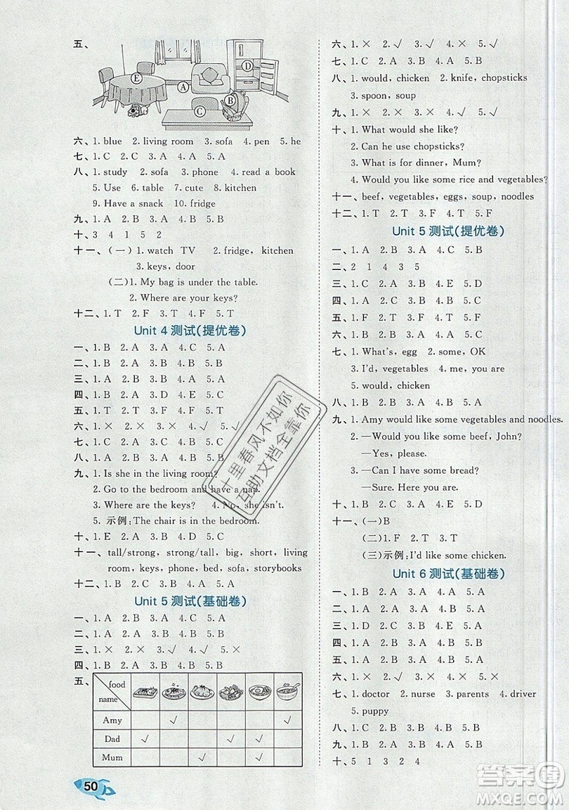 西安出版社小兒郎2019曲一線53全優(yōu)卷小學(xué)英語(yǔ)四年級(jí)上冊(cè)人教RP版答案