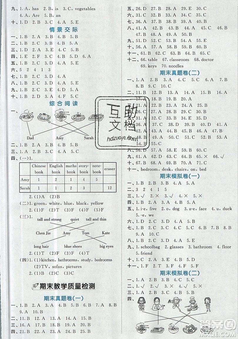 西安出版社小兒郎2019曲一線53全優(yōu)卷小學(xué)英語(yǔ)四年級(jí)上冊(cè)人教RP版答案