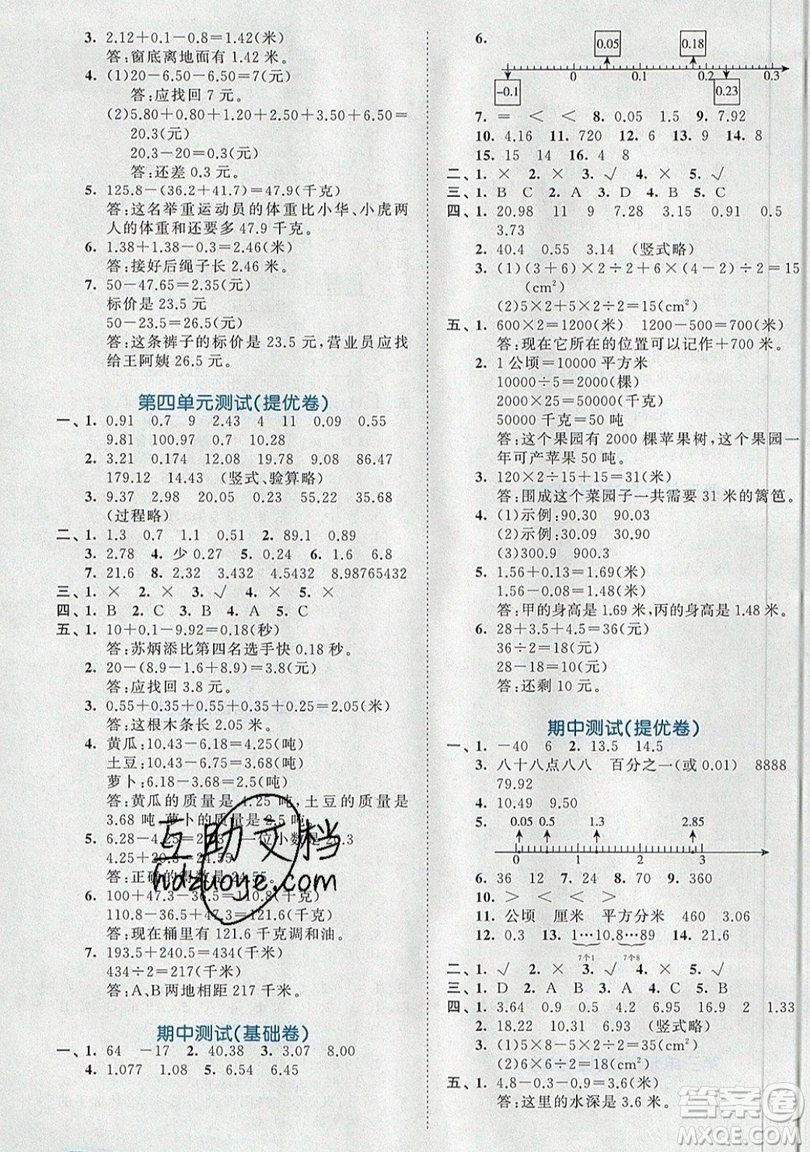 西安出版社小兒郎2019曲一線53全優(yōu)卷小學(xué)數(shù)學(xué)五年級(jí)上冊蘇教SJ版參考答案