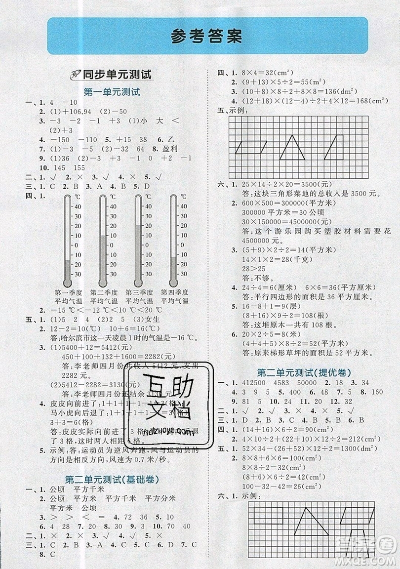 西安出版社小兒郎2019曲一線53全優(yōu)卷小學(xué)數(shù)學(xué)五年級(jí)上冊蘇教SJ版參考答案