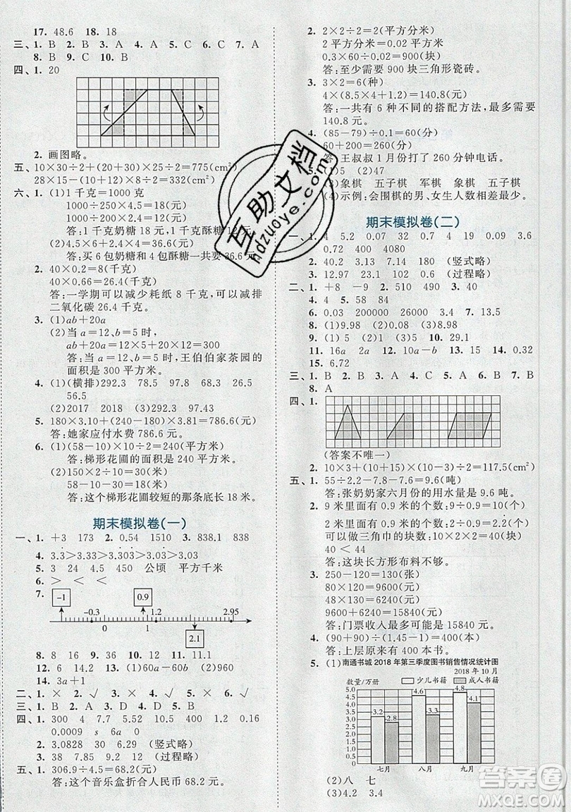 西安出版社小兒郎2019曲一線53全優(yōu)卷小學(xué)數(shù)學(xué)五年級(jí)上冊蘇教SJ版參考答案