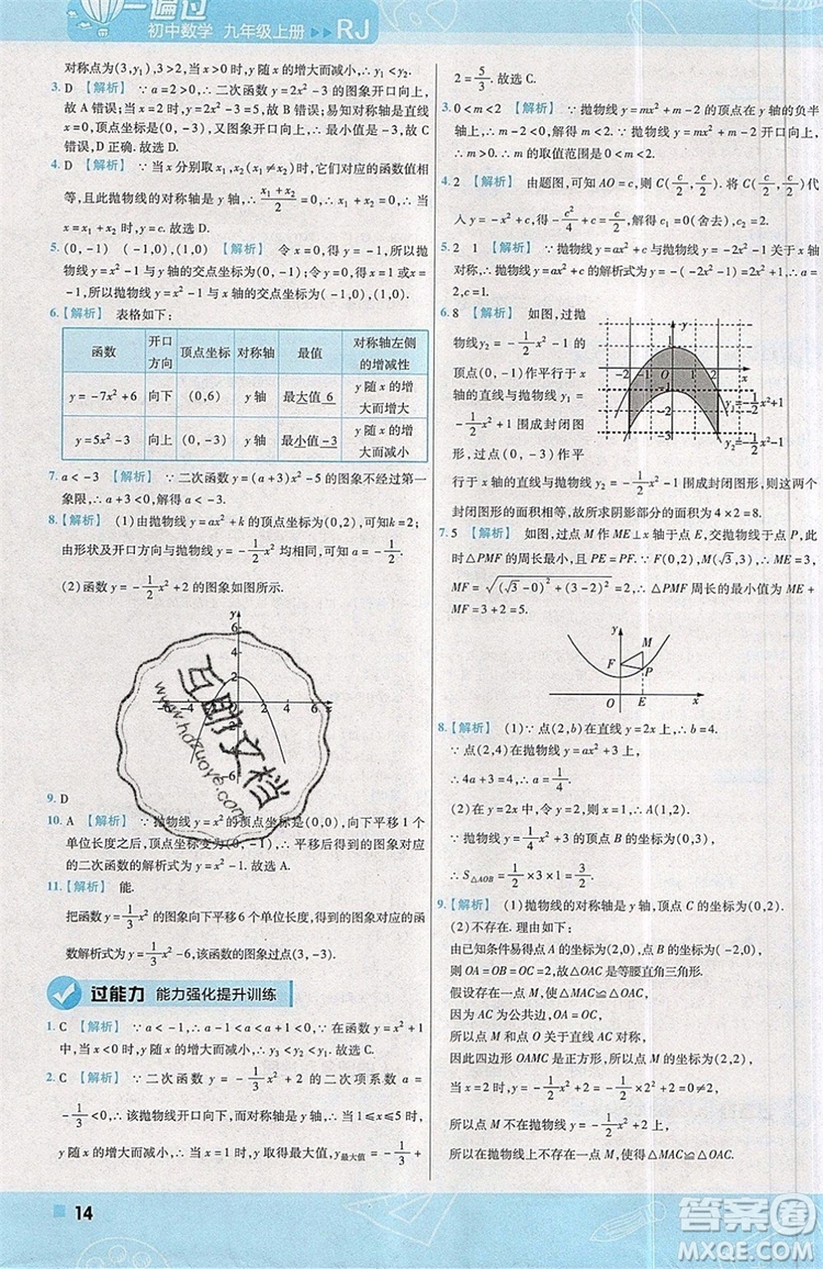 天星教育2020版初中數(shù)學一遍過九年級上RJ版人教版參考答案