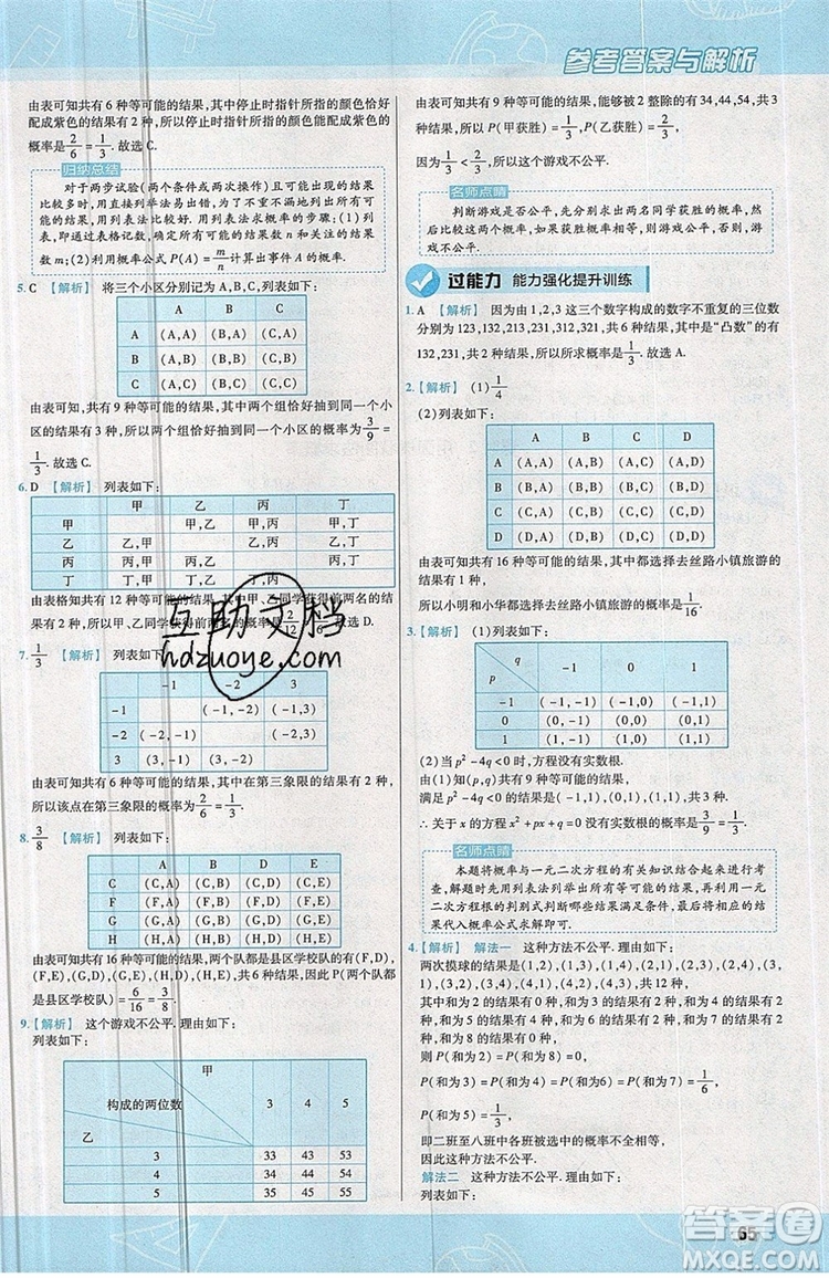 天星教育2020版初中數(shù)學一遍過九年級上RJ版人教版參考答案