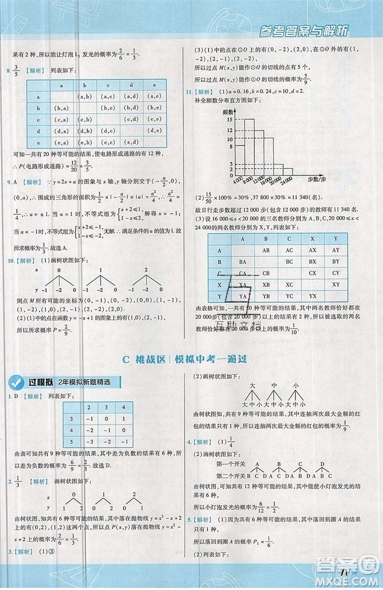 天星教育2020版初中數(shù)學一遍過九年級上RJ版人教版參考答案