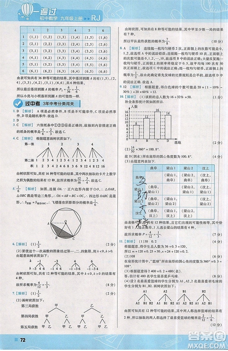 天星教育2020版初中數(shù)學一遍過九年級上RJ版人教版參考答案