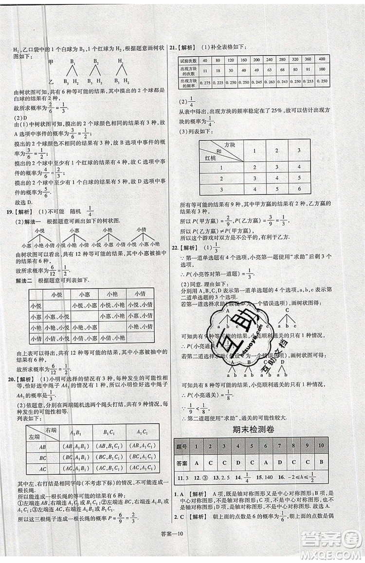 天星教育2020版初中數(shù)學一遍過九年級上RJ版人教版參考答案