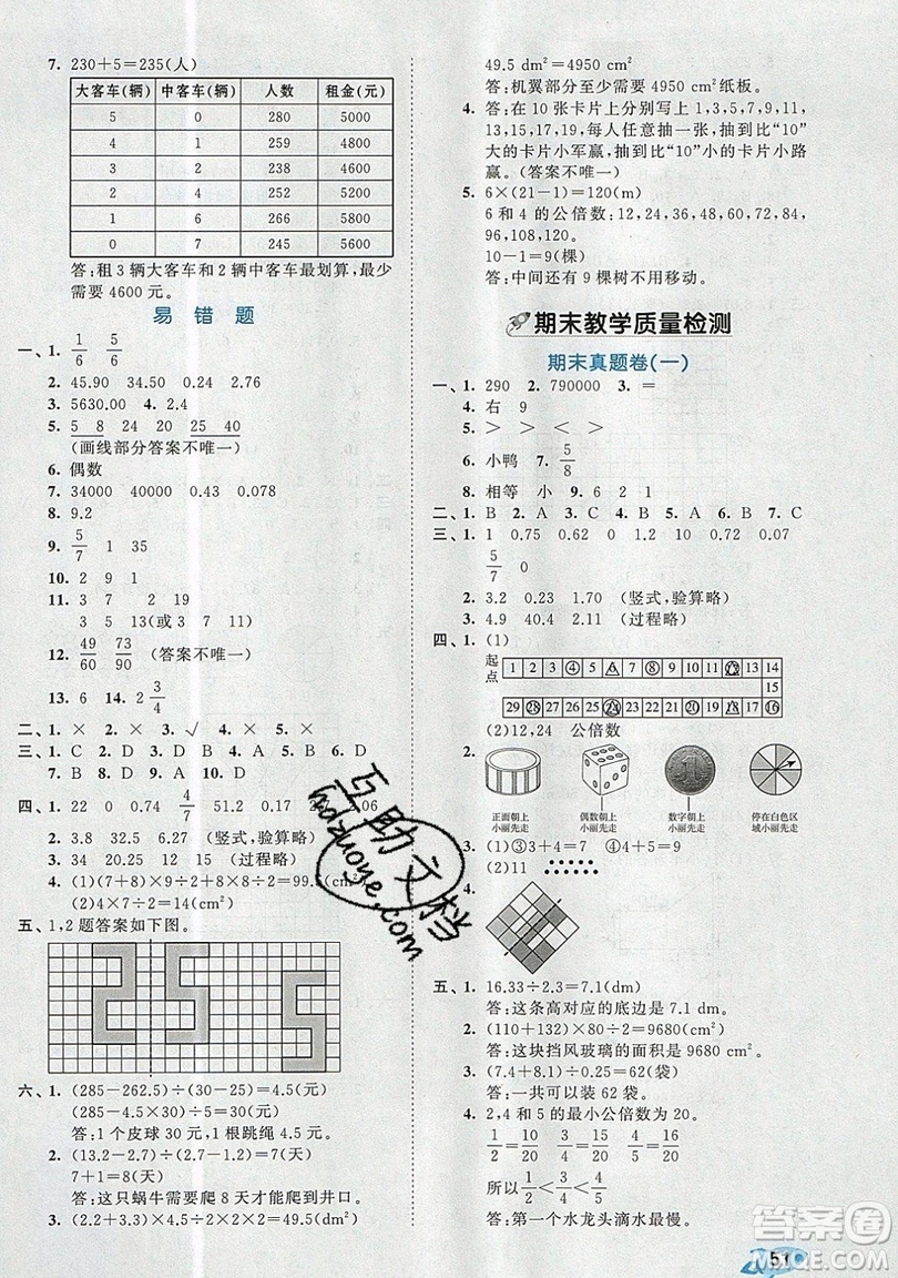 西安出版社小兒郎2019曲一線53全優(yōu)卷小學(xué)數(shù)學(xué)五年級(jí)上冊北師大BSD版答案