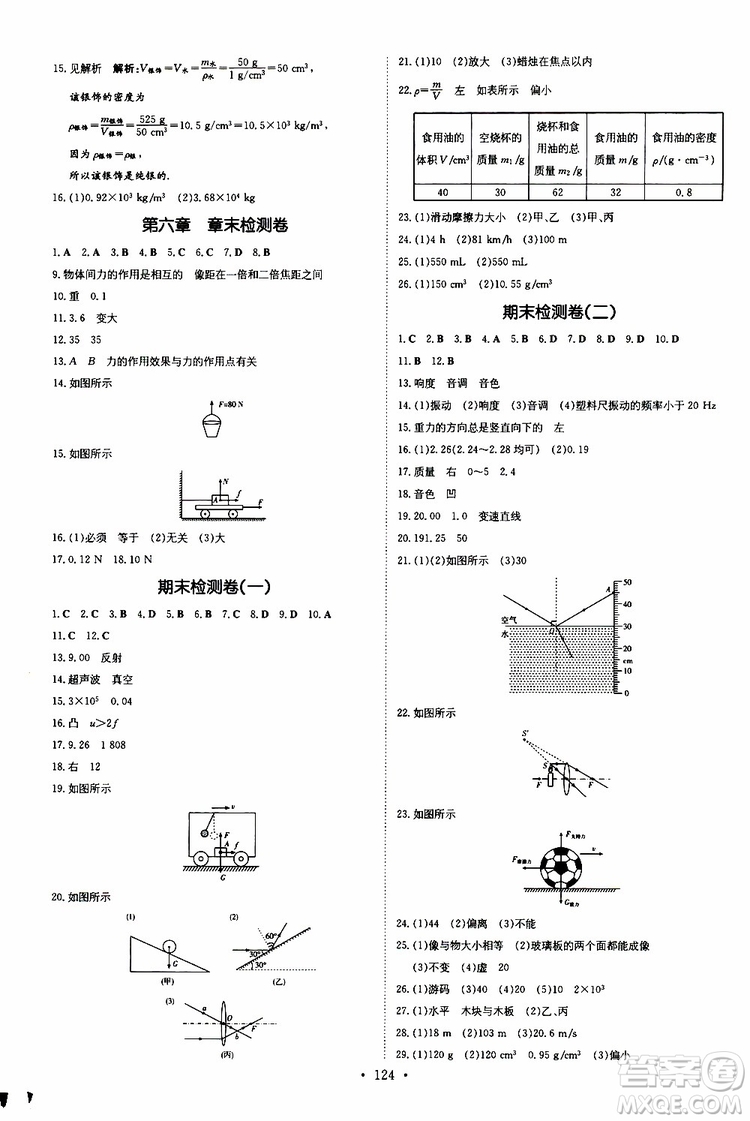 2020版導與練練案課時作業(yè)本物理八年級上冊HK滬科版參考答案