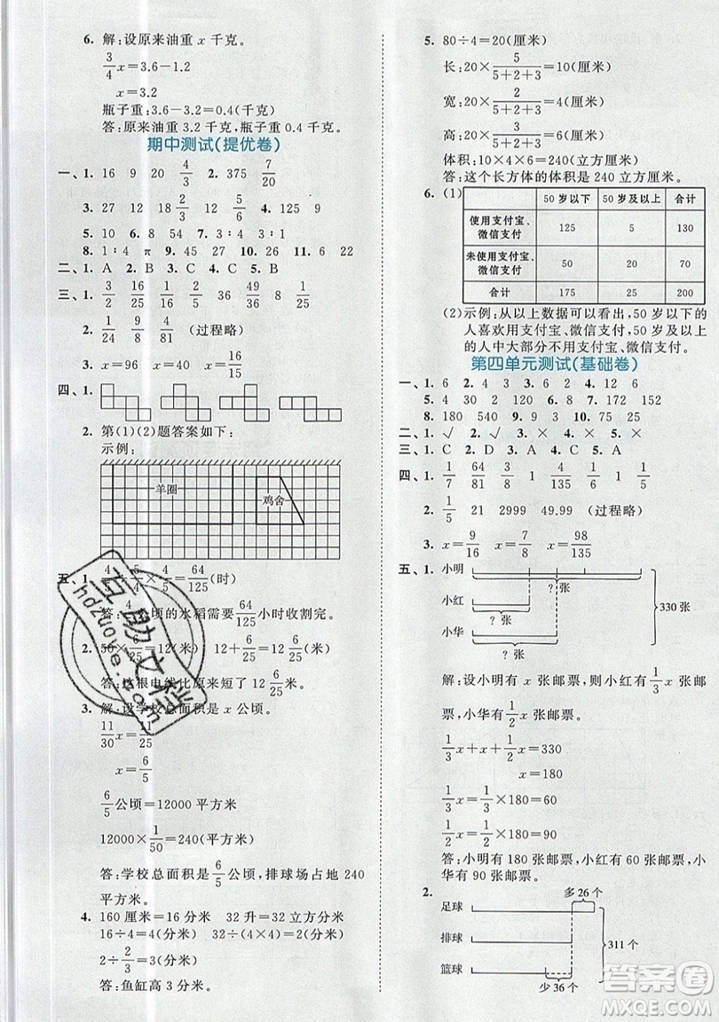 西安出版社小兒郎2019曲一線53全優(yōu)卷小學數(shù)學六年級上冊蘇教SJ版參考答案